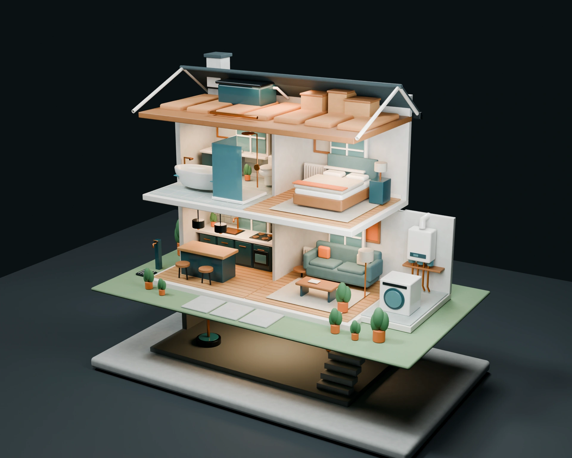 Interactive property model loading